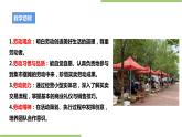 粤教版劳技初中第四单元第二课《社区集市摆摊·买卖初探索》课件