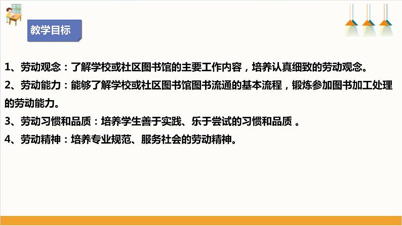 【核心素养目标】人教版七下劳技  项目一0《体验图书馆工作》课件+教案+素材02