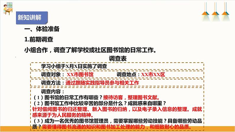 【核心素养目标】人教版七下劳技  项目一0《体验图书馆工作》课件+教案+素材06