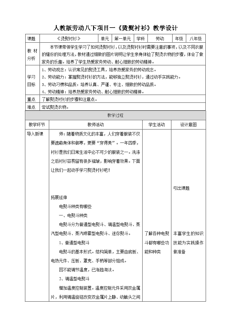 【人教版】八下劳技  项目一《熨烫衬衫》课件+教案01