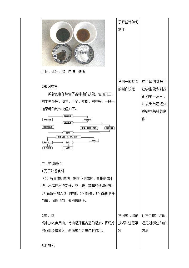 【人教版】八下劳技  项目二《烹调家常豆腐》课件+教案03