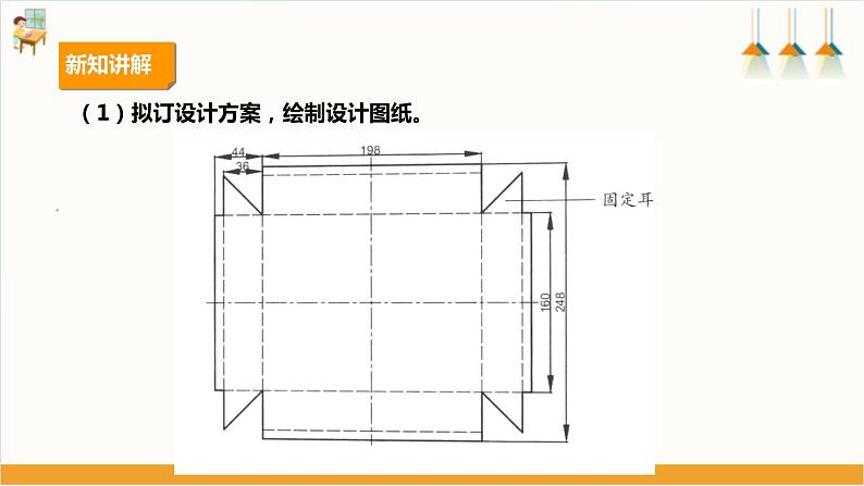 【人教版】《劳动教育》八下劳动项目三《制作铁皮置物盒》课件第5页