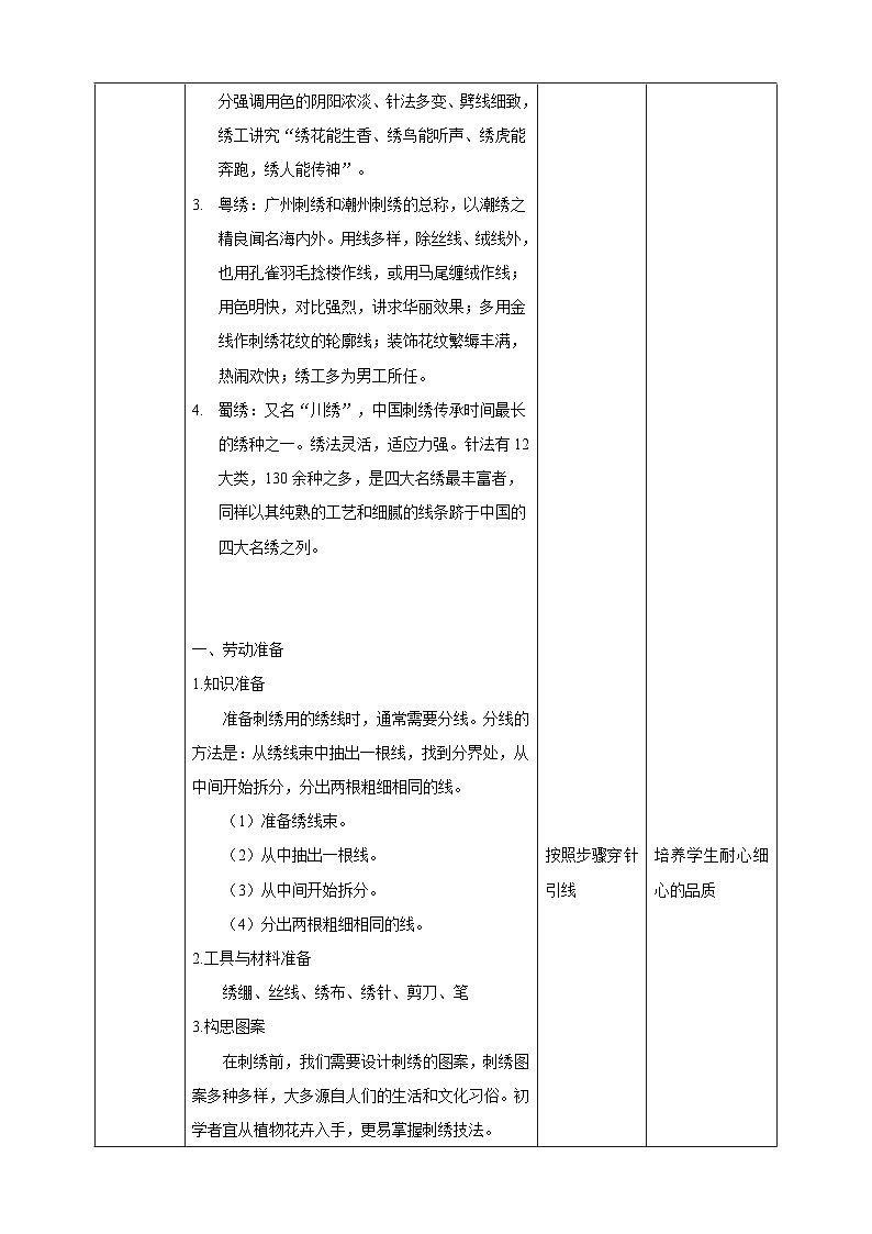 【人教版】八下劳技  项目五《刺绣手帕》课件+教案02