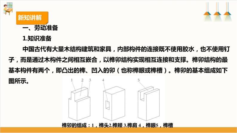 【人教版】八下劳技  项目八《制作花架》课件+教案04