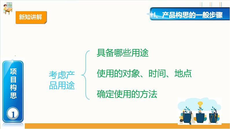 【核心素养目标】人教版九年级劳技  项目三《居家有创意》课件＋教案+素材07