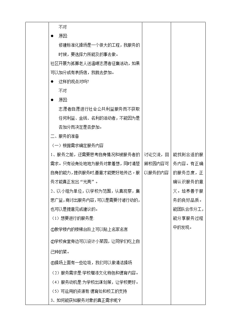 【核心素养目标】人教版九年级劳技  项目四《服务有方法》课件＋教案+素材03