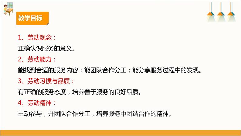 【核心素养目标】人教版《劳动教育》九年级 劳动项目四《服务有方法》课件第2页