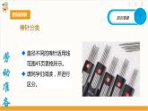 【核心素养目标】人教版八上劳技  项目五《编织围巾》课件＋教案