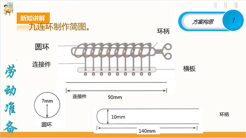 【核心素养目标】人教版八上劳技  项目六 《弯制九连环》课件＋教案+素材06