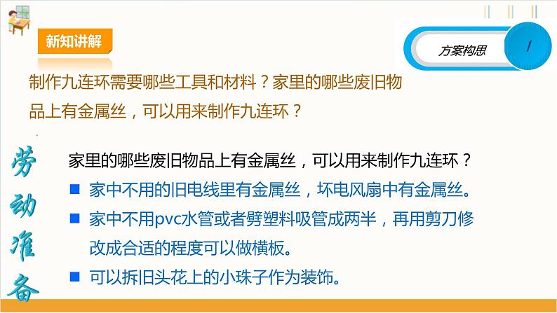 【核心素养目标】人教版八上劳技  项目六 《弯制九连环》课件＋教案+素材08