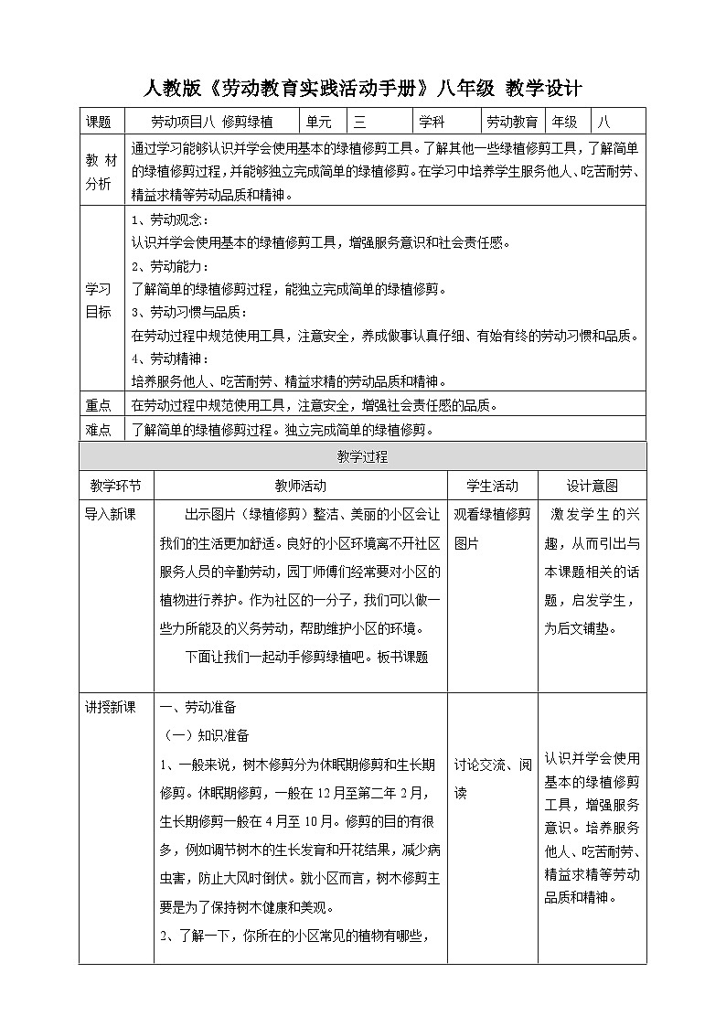 【核心素养目标】人教版八上劳技  项目八《修剪绿植》课件＋教案+素材01