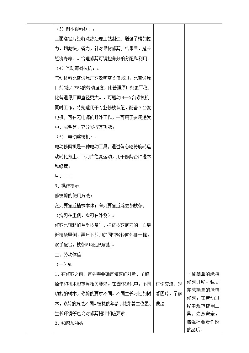 【核心素养目标】人教版八上劳技  项目八《修剪绿植》课件＋教案+素材03