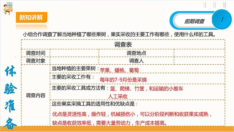 【核心素养目标】人教版八上劳技  项目九《体验果实采收》课件＋教案+素材07