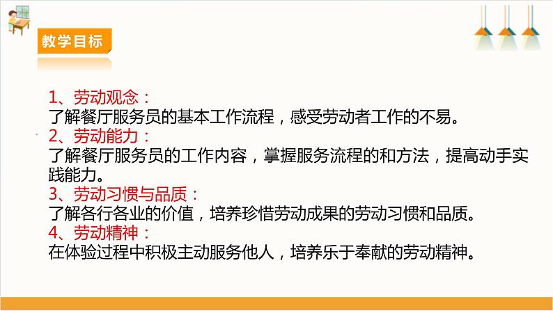 【核心素养目标】人教版八上劳技  项目一0《体验餐厅服务员工作》课件＋教案+素材02