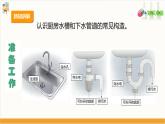 【核心素养目标】人教版七上劳技  项目一《疏通厨房下水管道》课件＋教案+素材