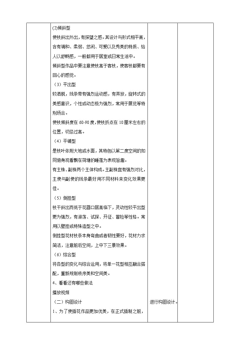 【核心素养目标】人教版七上劳技  项目二《插花》课件＋教案+素材03