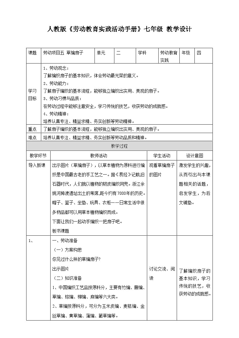 【核心素养目标】人教版《劳动教育》七上 劳动项目五《草编扇子》教案第1页