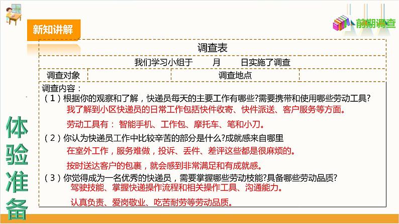 【核心素养目标】人教版七上劳技  项目九《体验快递派送》课件＋教案05