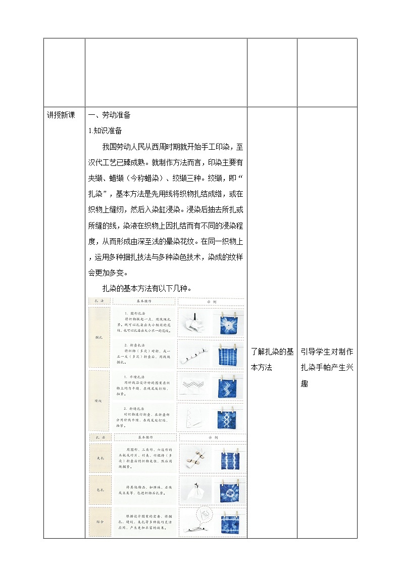 【核心素养目标】人教版劳动教育七下 劳动项目六《手工扎染》教案第3页