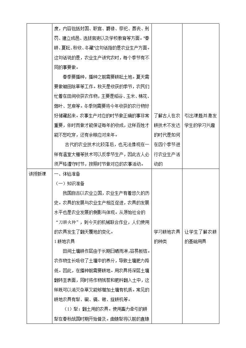 【核心素养目标】人教版劳动教育七下 劳动项目九《体验春耕》课件+教案+素材02