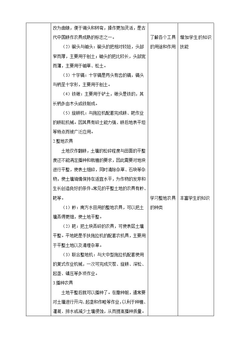 【核心素养目标】人教版劳动教育七下 劳动项目九《体验春耕》课件+教案+素材03