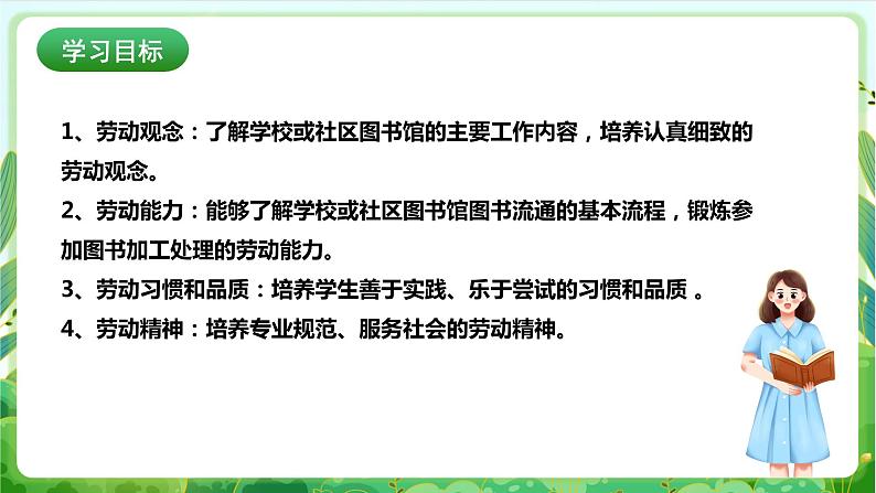 【核心素养目标】人教版劳动教育七下 劳动项目十《体验图书馆工作》课件第2页