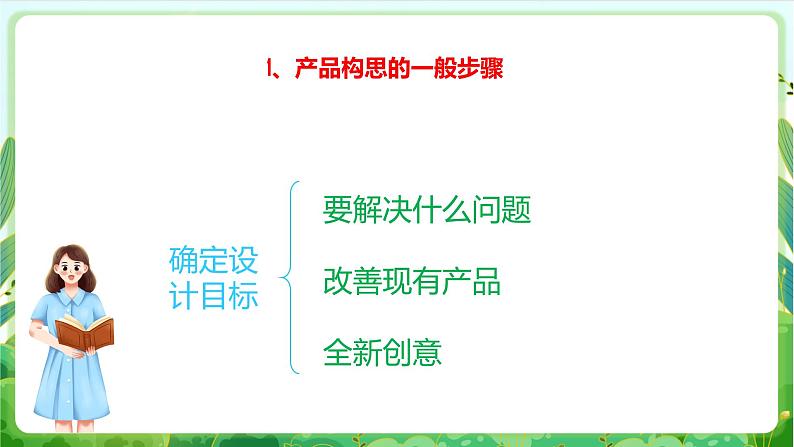 【核心素养目标】人教版劳动教育九年级全册 劳动项目三《居家有创意》课件+教案+素材06