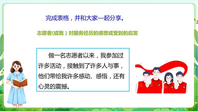 【核心素养目标】人教版劳动教育九年级全册 劳动项目四《服务有方法》课件＋教案+素材05