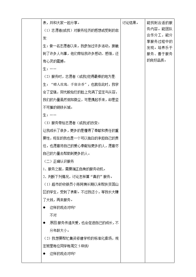 【核心素养目标】人教版劳动教育九年级全册 劳动项目四《服务有方法》课件＋教案+素材02