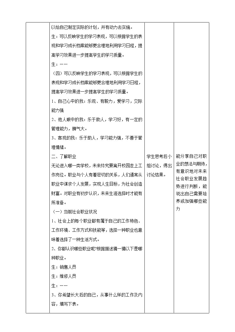 【核心素养目标】人教版劳动教育九年级全册  劳动项目五《未来有规划》课件＋教案03