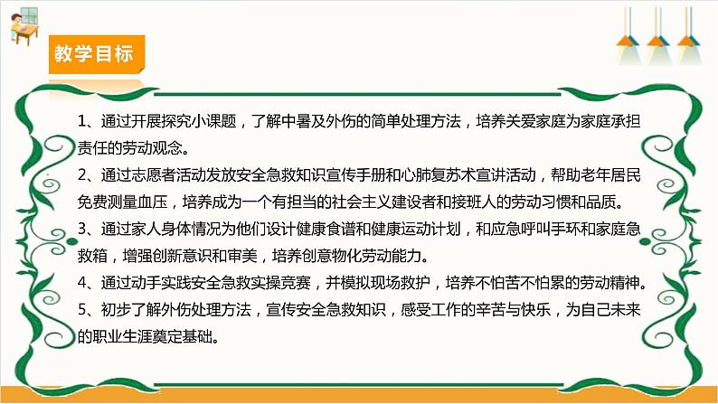 【广州版】初中综合实践活动《劳动》八年级下册 主题二 安全急救广宣传（第二课时） 课件第3页