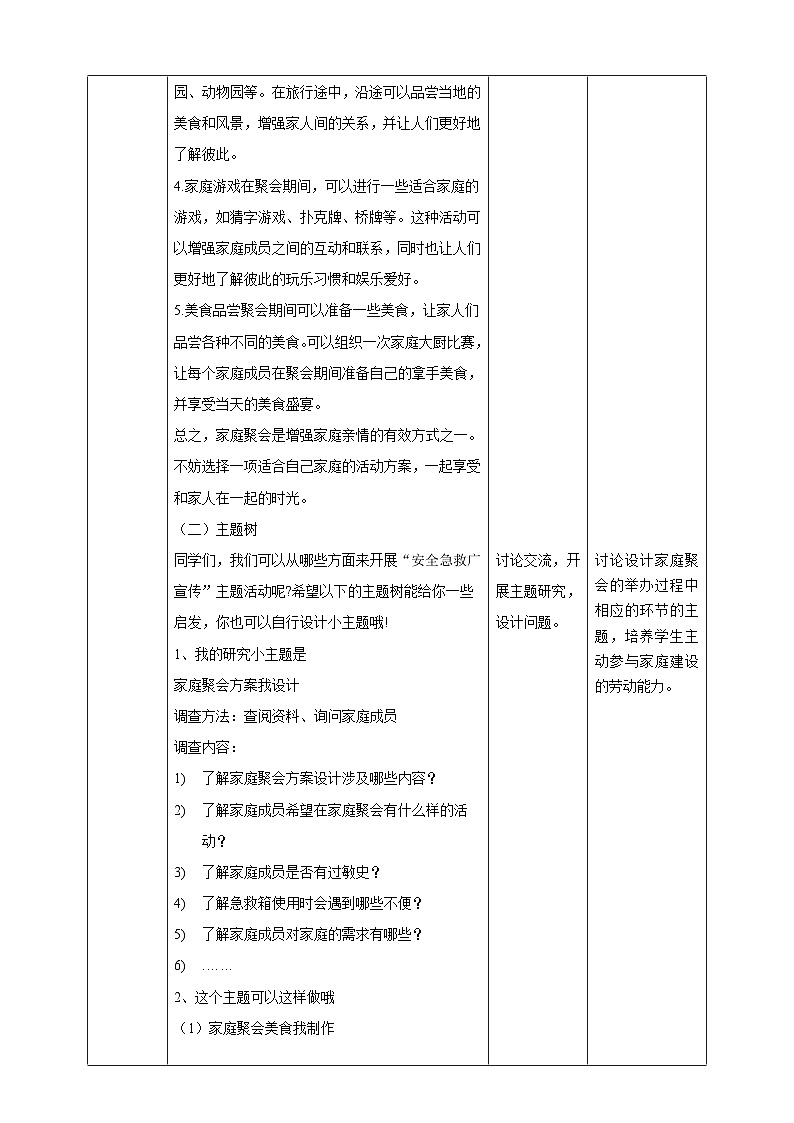 【广州版】初中综合实践活动《劳动》八年级下册 主题三 家庭聚会我设计（第一课时） 教学设计第3页