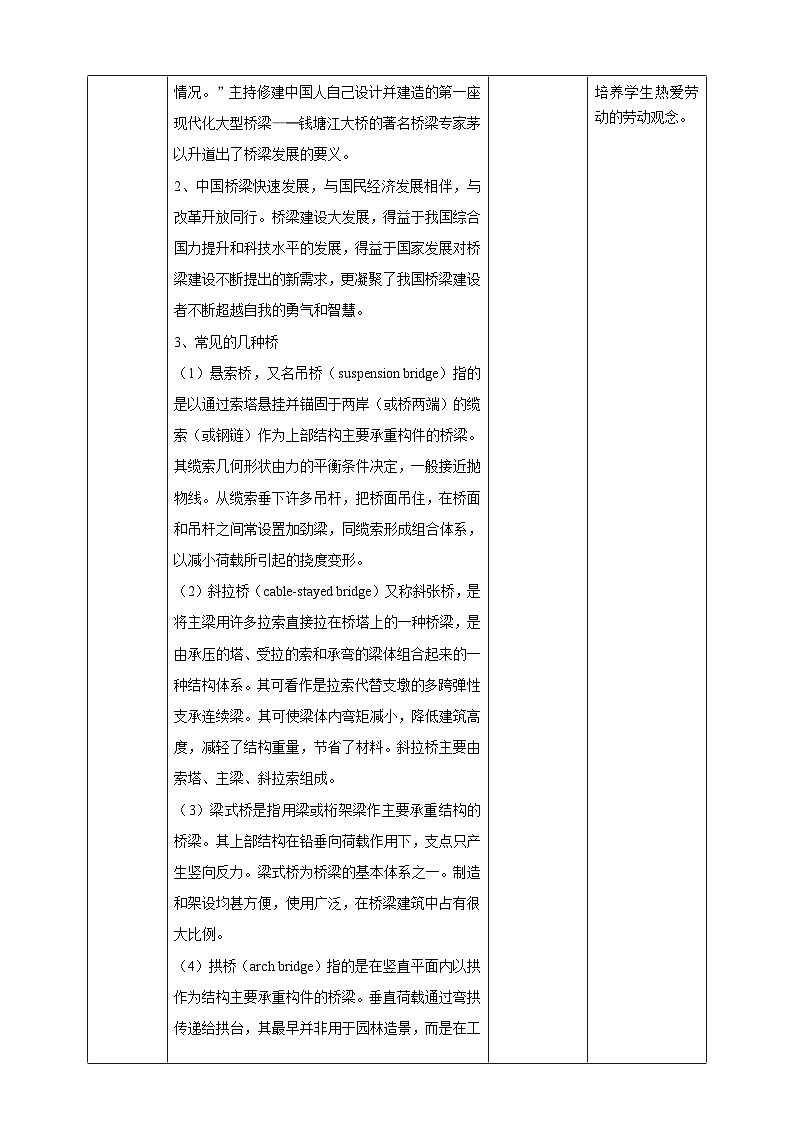 【广州版】八下劳技  主题五 桥梁搭建工程师（第一课时）课件＋教案+素材02