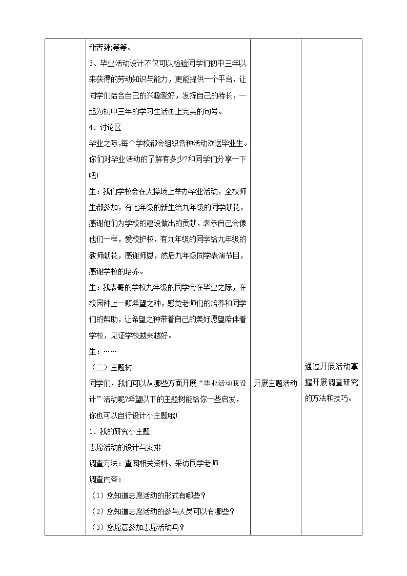 【广州版】九下劳技  主题一 毕业活动我设计（第一课时）课件＋教案+素材02