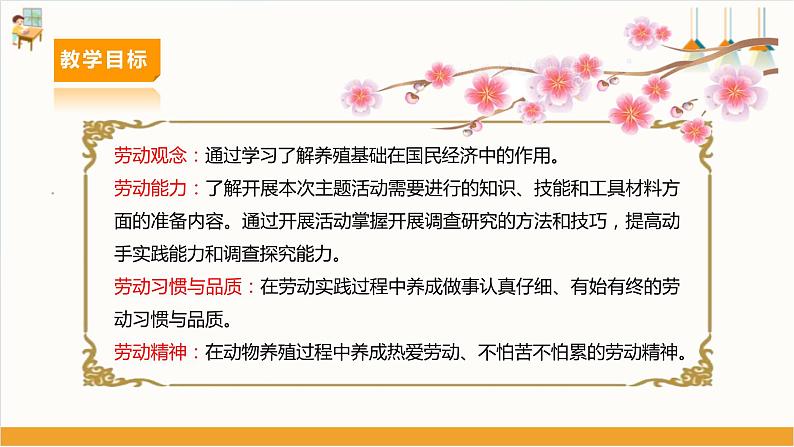 【广州版】九下劳技  主题三 动物养殖快乐多（第一课时） 课件＋教案03