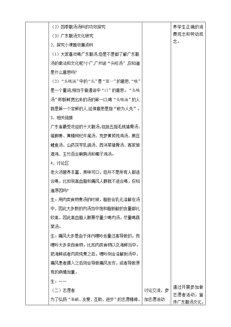 【广州版】七下劳技  主题一 广东靓汤我来煲（第二课时）课件＋教案+素材02