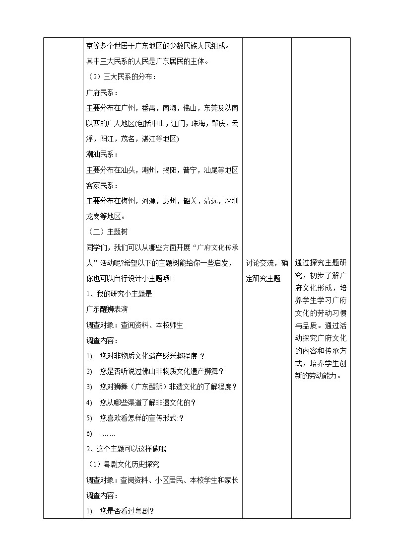 【广州版】七下劳技  主题三 广府文化传承人（第一课时）课件＋教案+素材03