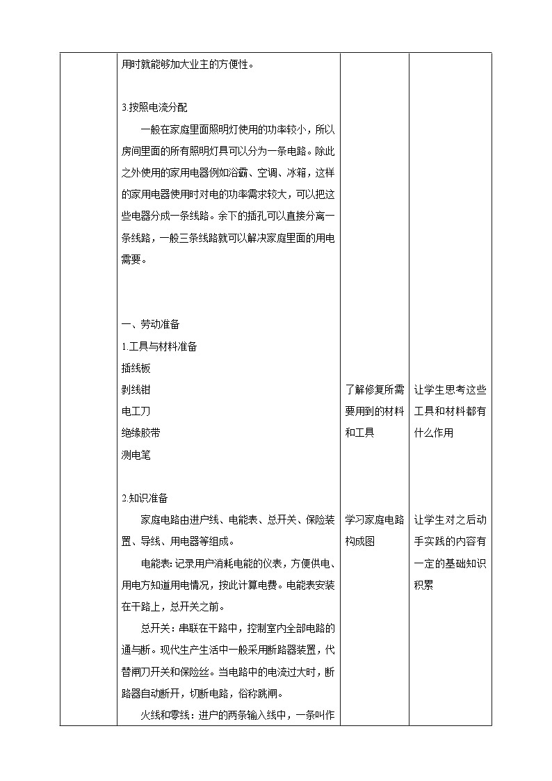 【核心素养目标】人教版劳动教育八年级下册 劳动项目四《修复插线板电源线》教案第2页
