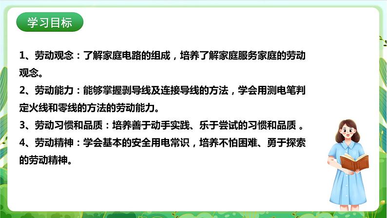 【核心素养目标】人教版劳动教育八年级下册 劳动项目四《修复插线板电源线》课件第2页