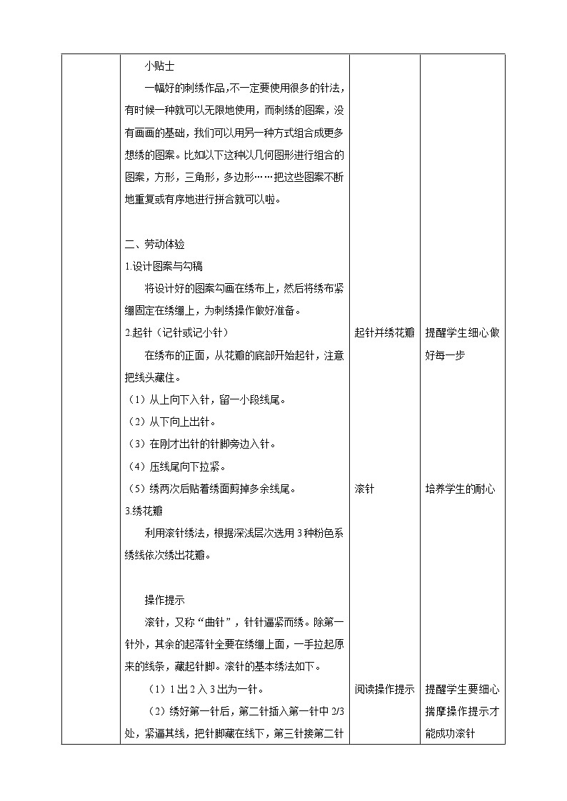 【核心素养目标】人教版劳动教育八年级下册  劳动项目五《刺绣手帕》课件+教案+素材03