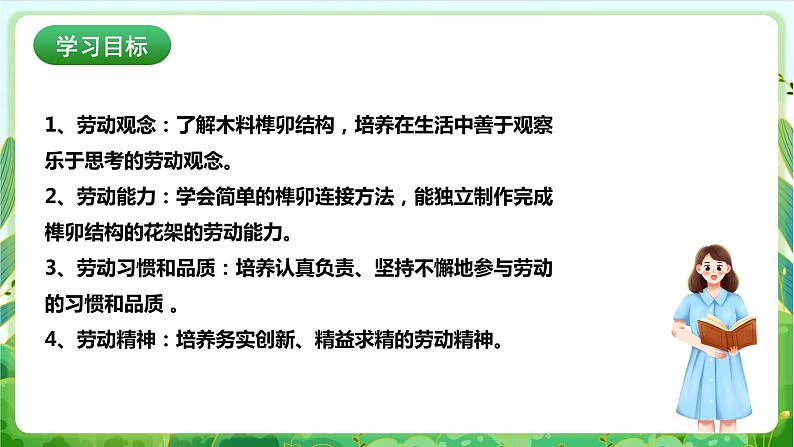 【核心素养目标】人教版劳动教育八年级下册 劳动项目八《制作花架》课件第2页