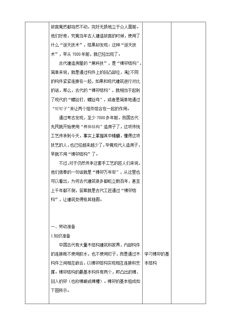 【核心素养目标】人教版劳动教育八年级下册 劳动项目八《制作花架》课件+教案+素材02