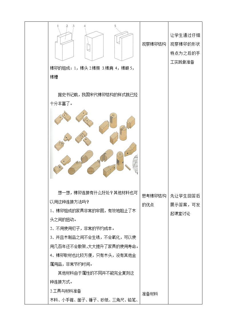 【核心素养目标】人教版劳动教育八年级下册 劳动项目八《制作花架》课件+教案+素材03
