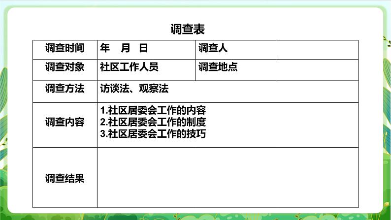 【核心素养目标】人教版劳动教育八年级下册 劳动项目九《体验社区居委会工作》课件+教案第8页