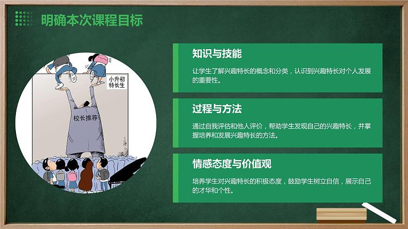 浙教版八年级下册劳动技术 项目四 任务一《兴趣特长我了解》课件第5页