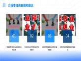 浙教版八年级下册劳动技术 项目四 任务二《职业角色我体验》课件