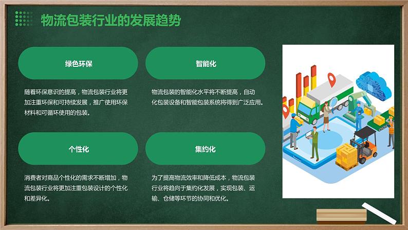 浙教版八年级上册劳动技术 项目四 任务二《辛勤的物流包装工》课件06