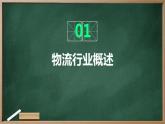 浙教版八年级上册劳动技术 项目四 任务三《物流行业劳动多》课件