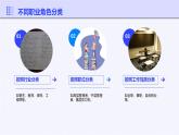浙教版八年级下册劳动技术 项目四 任务二 职业角色我体验 课件