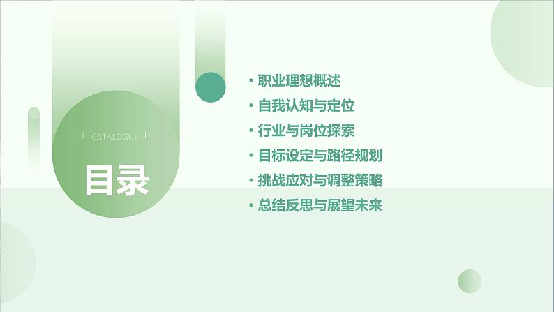 浙教版八年级下册劳动技术 项目四 任务三 职业理想我规划 课件第2页